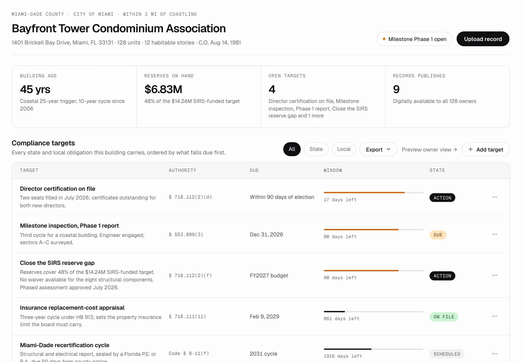 Targets view for Bayfront Tower: KPI tiles for building age, reserves, open targets and records, above a table of compliance targets with authority, due date, countdown window and state pills.